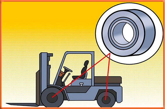 FORKLIFT REPAIR MIAMI